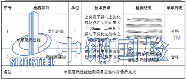 阻燃材料檢測(cè)報(bào)告結(jié)果