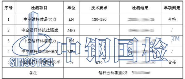 錨桿力學性能檢測結果