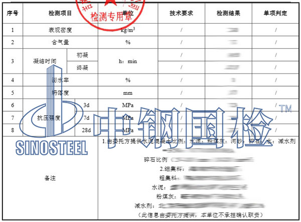 混凝土配合比檢測項(xiàng)目結(jié)果