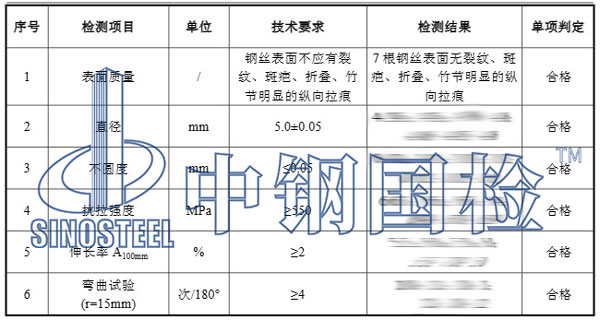 碳鋼鋼絲材質(zhì)檢測項目結(jié)果