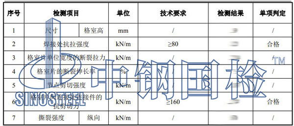 土工格室檢測項目結(jié)果