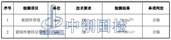 鋼絲繩檢測項目結(jié)果