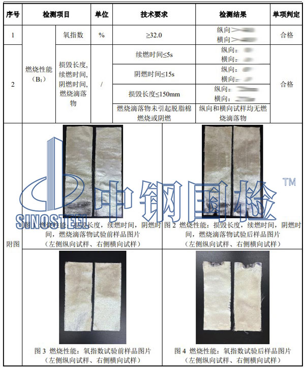 鋁箔檢測項目結(jié)果