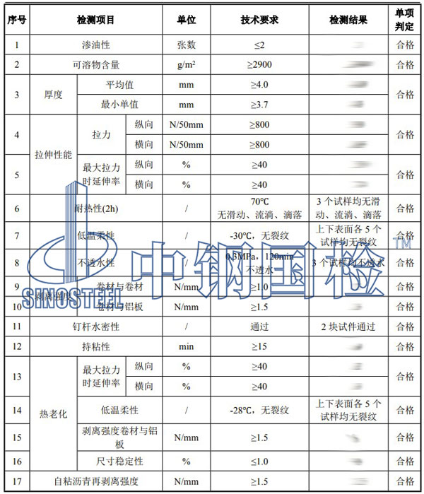 防水卷材檢測項目結果