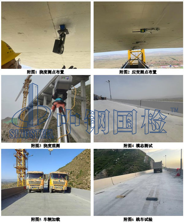 現(xiàn)場檢測照片