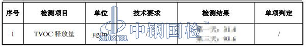 天然石材tvoc檢測(cè)結(jié)果