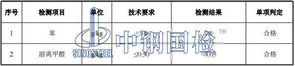 膠水檢測項(xiàng)目結(jié)果