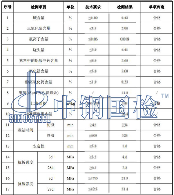 普通硅酸鹽水泥檢測項目結(jié)果