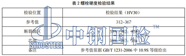 螺栓硬度檢驗結果