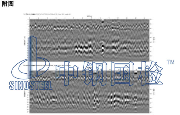 附檢測(cè)圖片