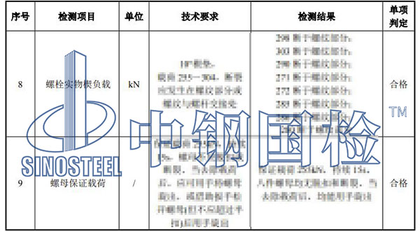 鋼結(jié)構(gòu)高強(qiáng)螺栓檢測(cè)結(jié)果