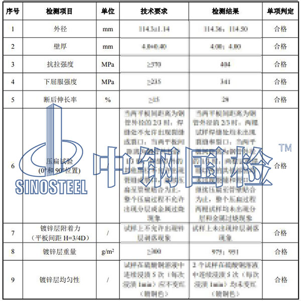 鋼管壓扁試驗(yàn)結(jié)果