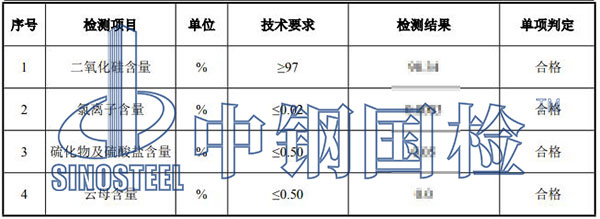 石英砂檢測結(jié)果