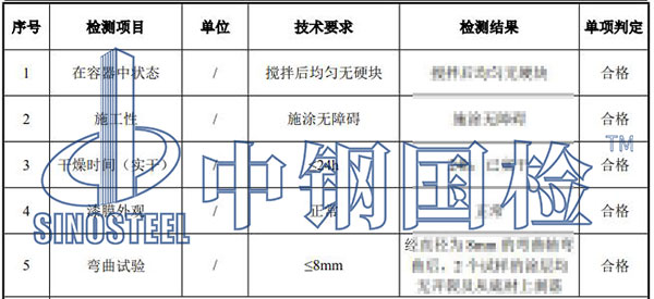 防火涂料檢測項(xiàng)目結(jié)果