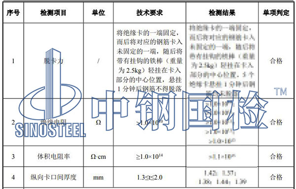 絕緣卡檢測項目結(jié)果