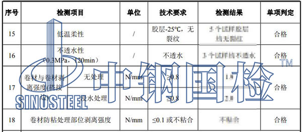 預鋪防水卷材檢測結果