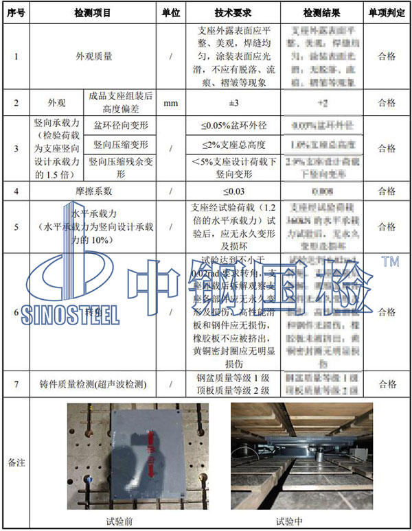 盆式支座檢測項目結(jié)果