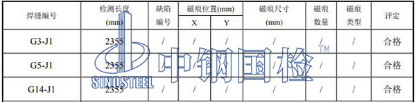 焊接探傷檢測結(jié)果
