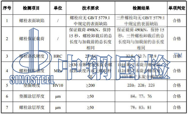 螺栓檢測結(jié)果