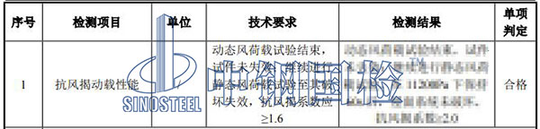 抗風(fēng)性能檢測結(jié)果